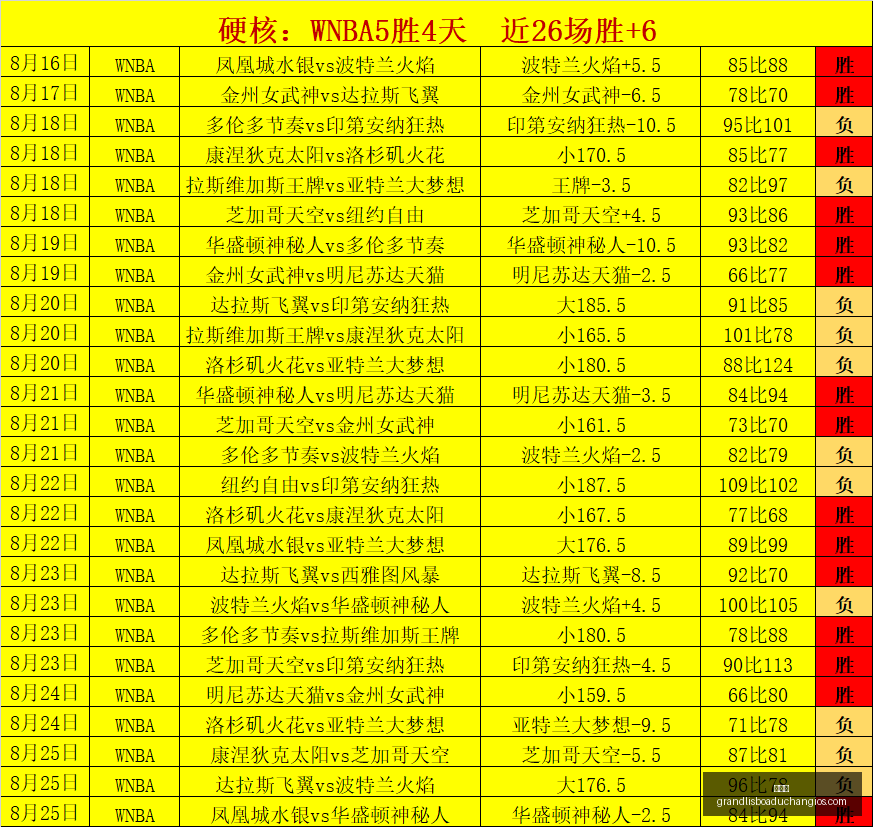 独家,米兰,千万引进瓦,新葡京,新葡京app,新葡京娱乐,新普京赌场