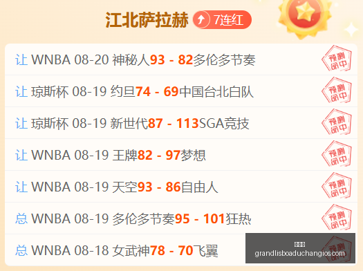 漫威新纪元,亚历克斯罗,斯倾力打造,新葡京,新葡京app,新葡京娱乐,新普京赌场